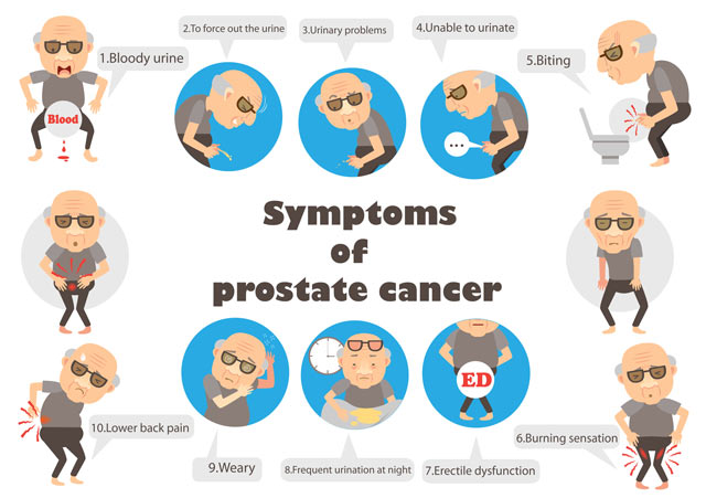 What are some of the common symptoms of prostate cancer? How can vitamin K, vitamin K2, and vitamin K3 help prevent or treat prostate cancer?