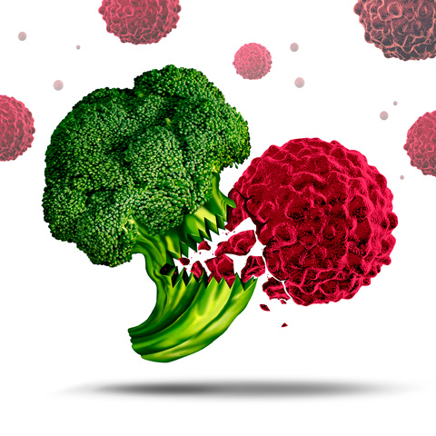 People who eat foods higher in vitamin K, such as broccoli, have a lower risk of developing non-Hodgkin's lymphoma.